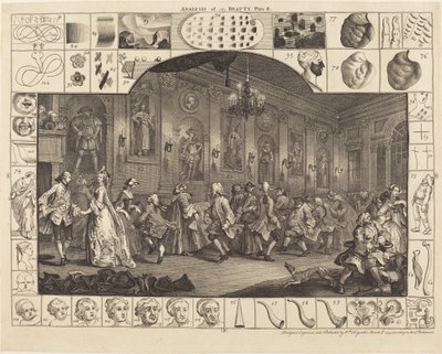 Analyse av skjønnhet: pl.2 av William Hogarth