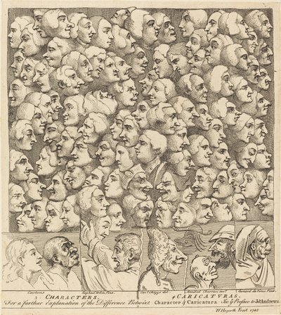 Karakterer og karikaturer av William Hogarth