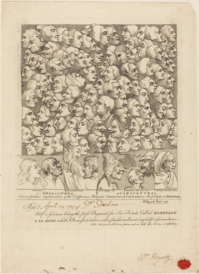 Karakterer og karikaturer av William Hogarth