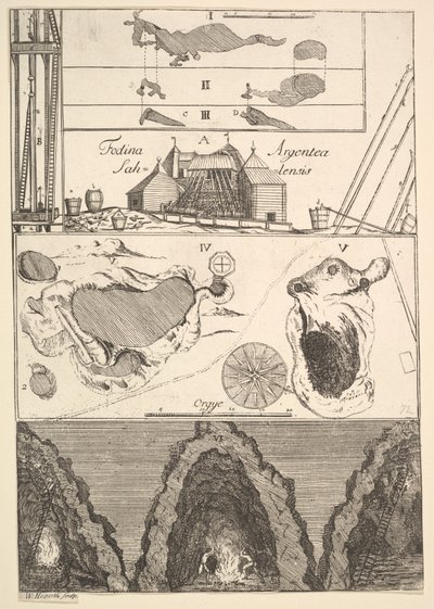 Sahlensis - En sølvgruve i Sala - I fra Aubry de La Mottrayes Tra..., 1723-24. av William Hogarth