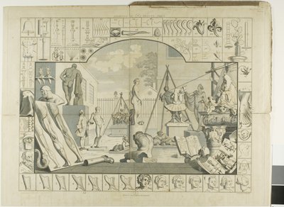 Plate One, fra The Analysis of Beauty av William Hogarth