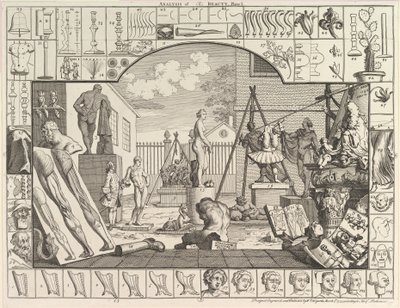 The Analysis of Beauty, Plate 1, 5. mars 1753. av William Hogarth