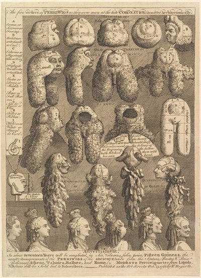 The Five Orders of Periwigs, 1761. av William Hogarth
