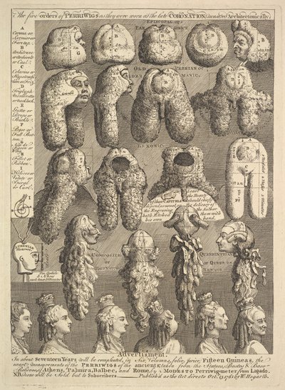 The Five Orders of Periwigs, 1761. av William Hogarth