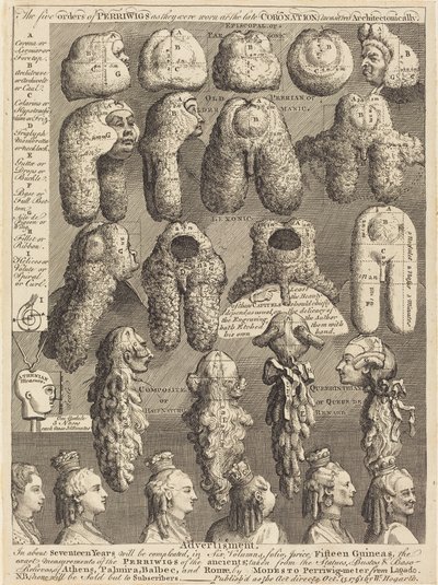 De fem ordener av Perriwigs slik de ble båret ved den sene kroningen, målt arkitektonisk av William Hogarth