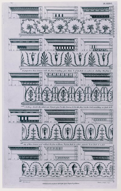 Designs for Cornices utgitt i 1788 av William Pain (c.1730-c.1790). 1783 svart og hvit gravering av William Pain