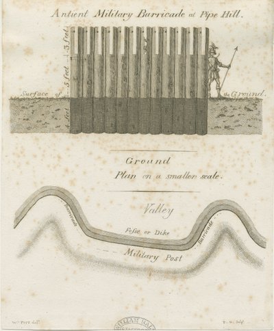 Pipehill - Militær barrikade: gravering, nd [1749-1823] av William Pitt