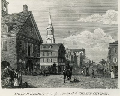 Second Street North fra Market Street og Christ Church, Philadelphia, tegning av William Russell Birch (1755-1834), trykt av R Campbell, USA av William Russell Birch