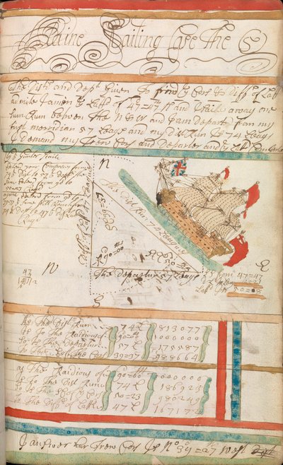 Vanlig arbeidsbok ført av William Spink, RN, inkludert matematiske beregninger og metoder for beregning til sjøs av William Spink