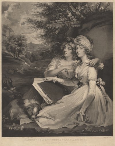  av William Ward