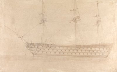 Utsikt over Britannia av William Ward