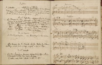 Mozarts tematiske katalog, Zweig 63, ff.28v-29 av Wolfgang Amadeus Mozart