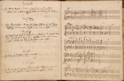 Sider for 24. februar til 24. april 1788 fra Mozarts temakatalog for autografer av Wolfgang Amadeus Mozart