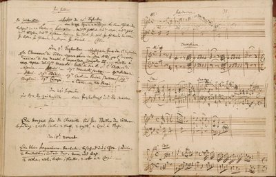 Sider fra Mozarts temakatalog (liste over alle verkene mine) av Wolfgang Amadeus Mozart