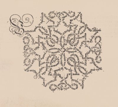 En nyttig og velbegrunnet form Manncherley Schoner skrev A helpful and well-g..., 1553. av Wolfgang Fugger