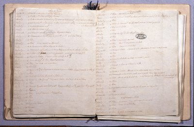 Journal of Louis XVI. Juni og juli måned 1789. Notatbok 17X21 cm. Arkiv Nationales. Paris av XVI Louis