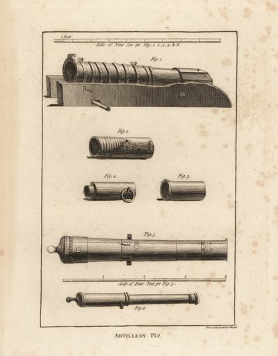 Gamle artilleristykker: en eldgammel pistol 1, biter av eldgamle perrier 2,3,4, en spansk pistol brukt av Armada laget av kobberbly og jern 5, og en pistol laget av kobberbly og jern 6 av John Pardon