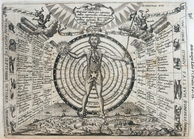 Astrologisk diagram av Frederick (attr. to) Barnard