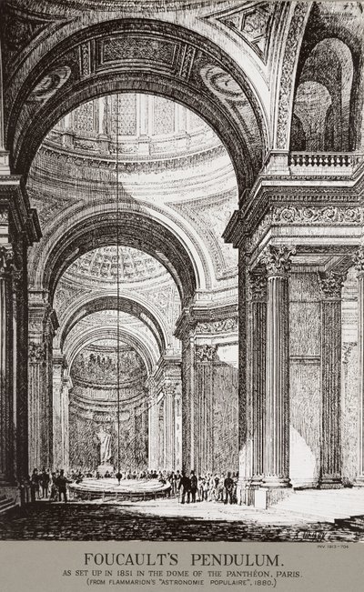 Demonstrasjon av Foucaults pendel ved Pantheon, Paris, Frankrike av Frederick (attr. to) Barnard
