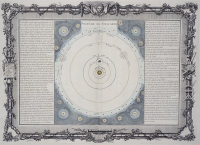 Descartes sitt planetsystem av Frederick (attr. to) Barnard