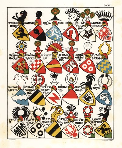 Sveitsiske våpenskjold, ca. 1346 av John Pardon