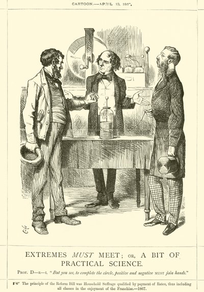 Ytterligheter må møtes; eller, litt praktisk vitenskap av after John Tenniel