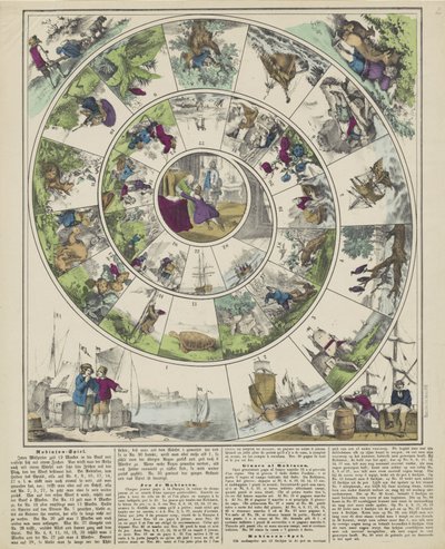 Robinson-Spiel / Jeu de Robinson / Giuoco al Robinson / Robinson-spel (tittel på objekt) av firma Joseph Scholz