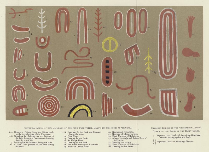 Australsk aboriginal bergkunst av English School