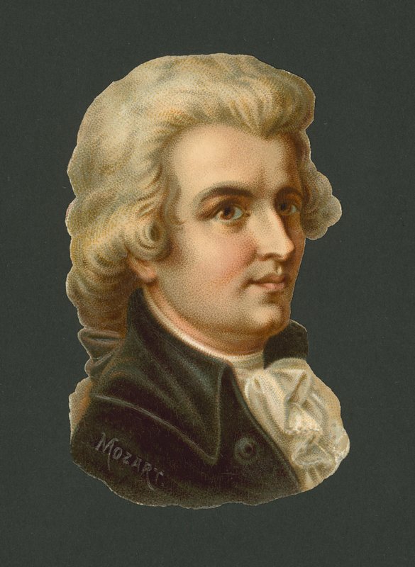 Wolfgang Amadeus Mozart av European School
