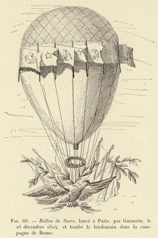 Ballon du Sacre, skutt opp i Paris, av Garnerin, 16. desember 1804, og falt dagen etter på landsbygda i Roma av French School