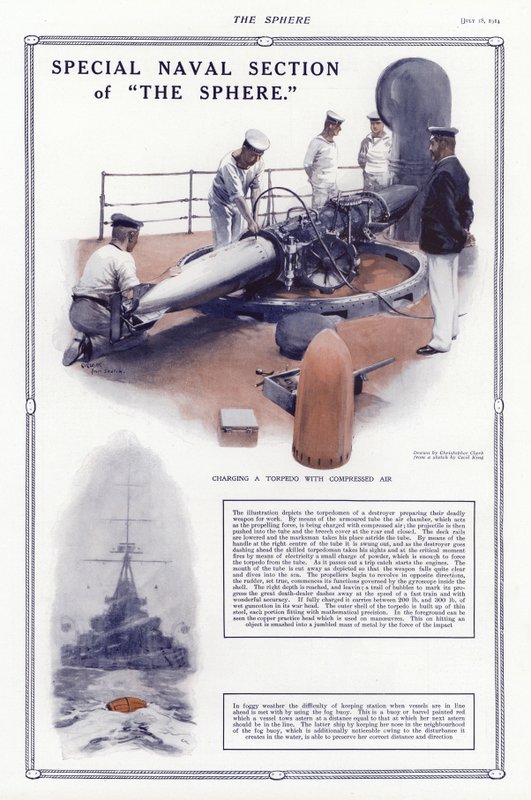 Lader en torpedo med trykkluft av Addison Thomas Millar