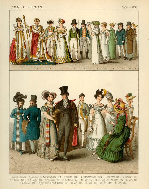 Franske og tyske kostymer 1804-1830 av Albert Kretschmer