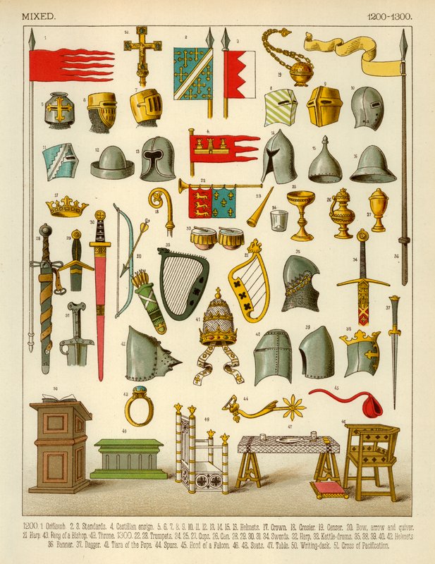 Blandede artikler 1200-1300 av Albert Kretschmer
