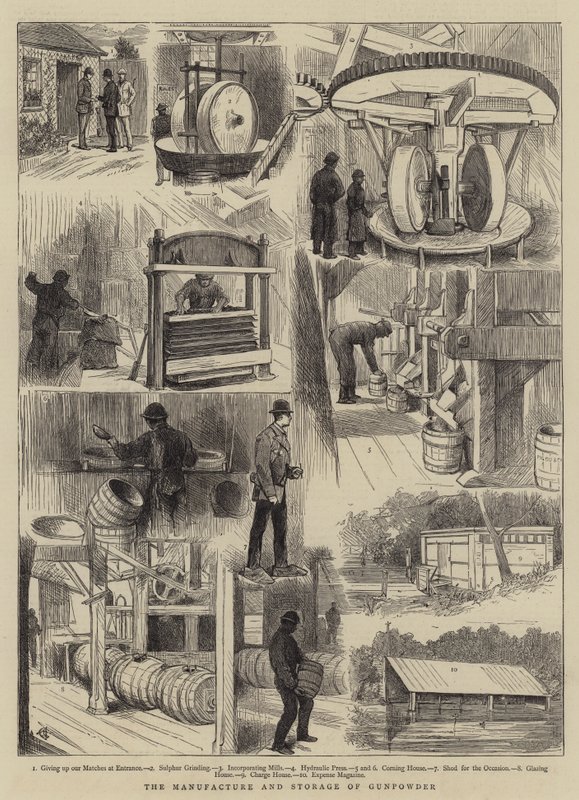 Produksjon og lagring av krutt av Alfred Chantrey Corbould