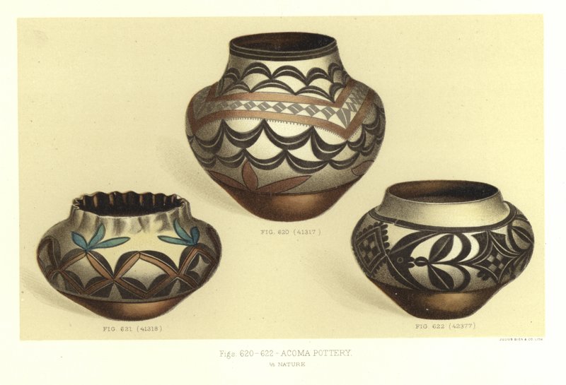 Acoma Keramikk av American School