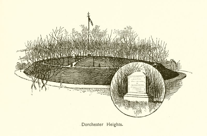 Dorchester Heights av American School