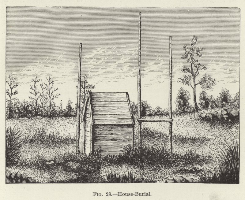 Hus-Begravelse av American School