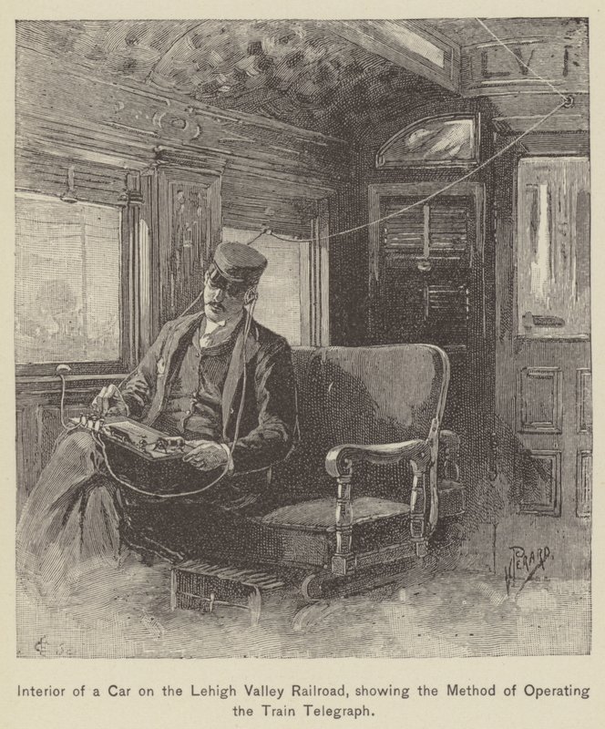Interiør i en bil på Lehigh Valley Railroad, som viser metoden for å betjene togtelegrafen (gravering) av American School