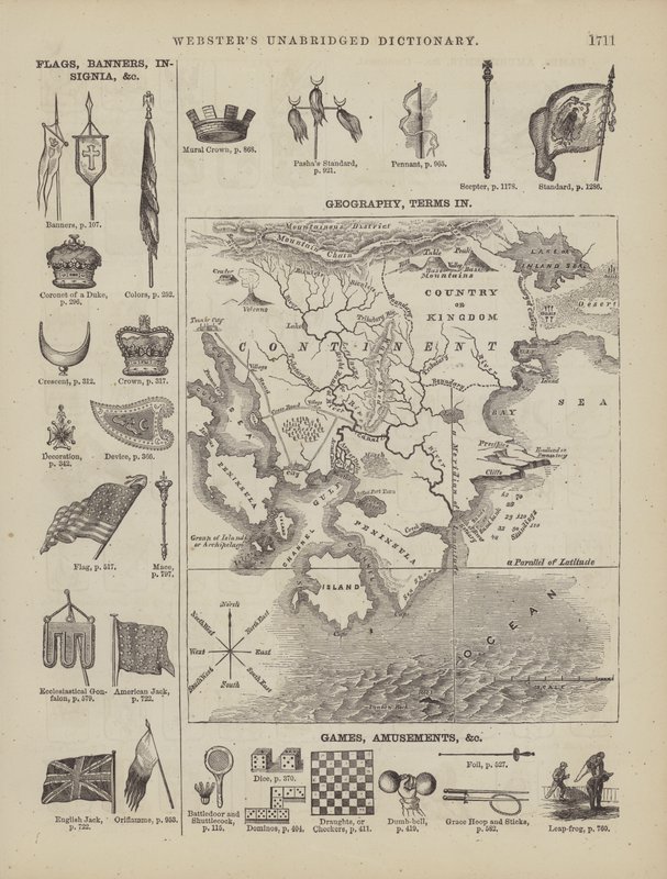Side fra Websters komplette ordbok (George Bell) av American School