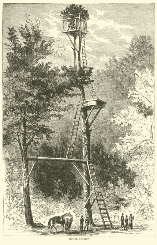 Signalstasjon, juli 1864 av American School