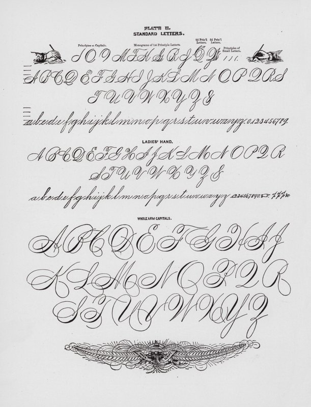 Standard bokstaver; Damehånd; Helarm Kapitaler (gravering) av American School