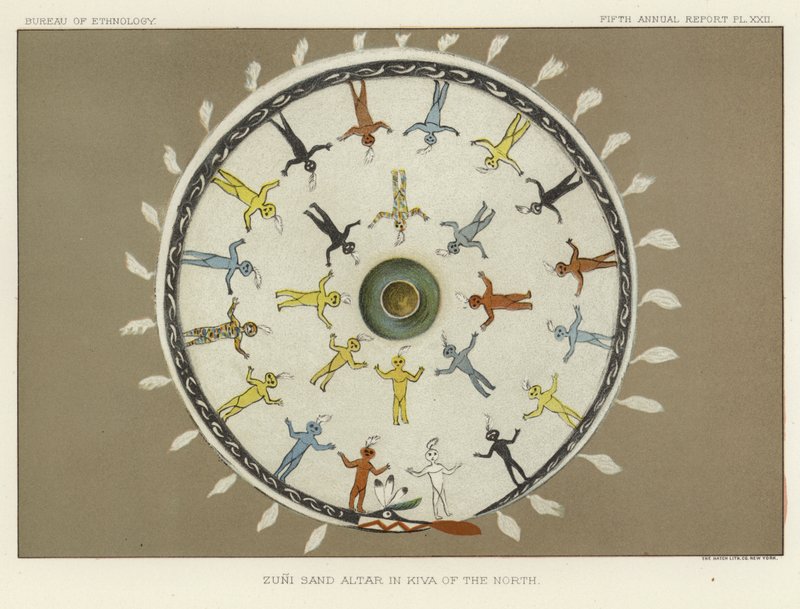 Zuni-sandalter i Kiva of the North av American School