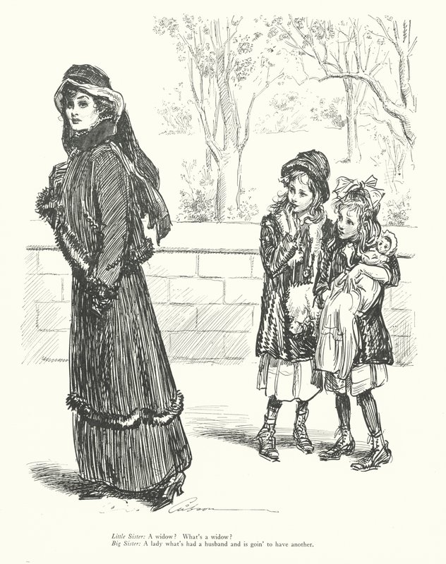  av Charles Dana Gibson