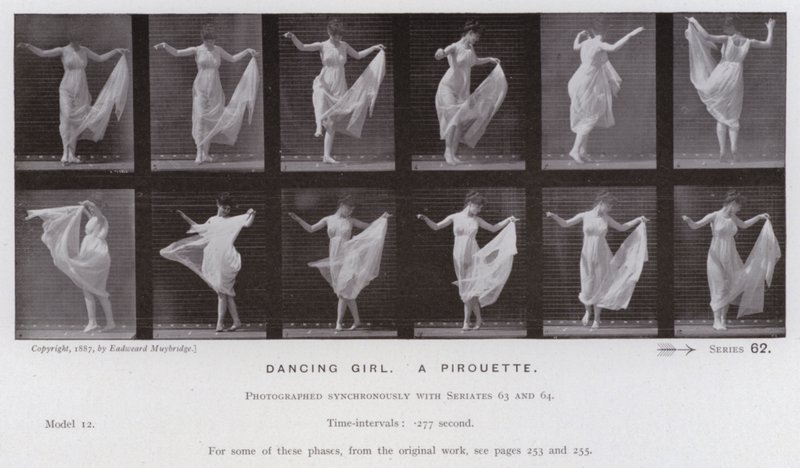 The Human Figure in Motion: Dansende jente, en piruett (s/hv-bilde) av Eadweard Muybridge