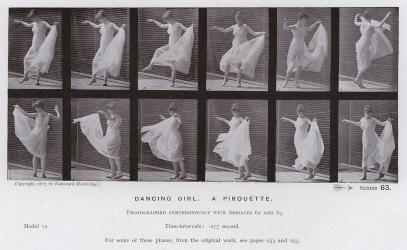 The Human Figure in Motion: Dansende jente, en piruett (s/hv-bilde) av Eadweard Muybridge