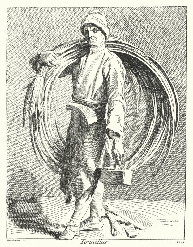 Cooper (gravering) av Edmé (after) Bouchardon
