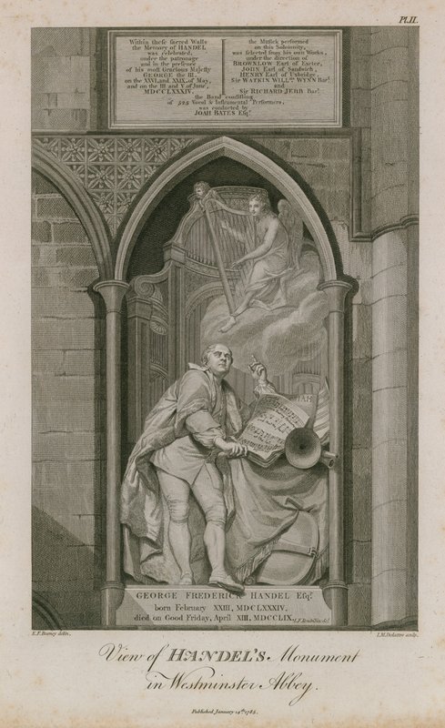 Utsikt over Händels monument i Westminster Abbey av Edward Francis Burney