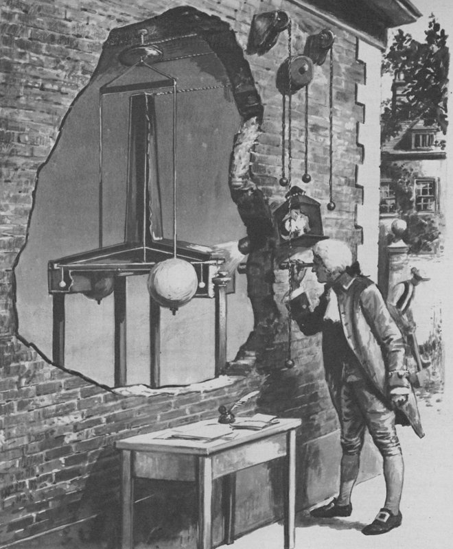 Hvordan Henry Cavendish veide jorden i 1798 av English School
