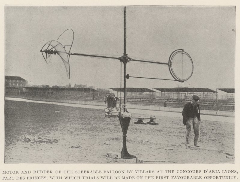 Motor and Rudder of the Steerable Balloon av Villars ved Concours dAria Lyons, Parc des Princes, som prøver vil bli utført på den første gunstige muligheten av English Photographer