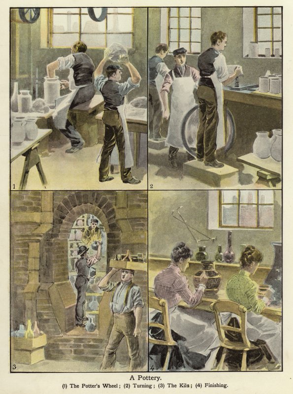 Et keramikk (farge litho) av English School